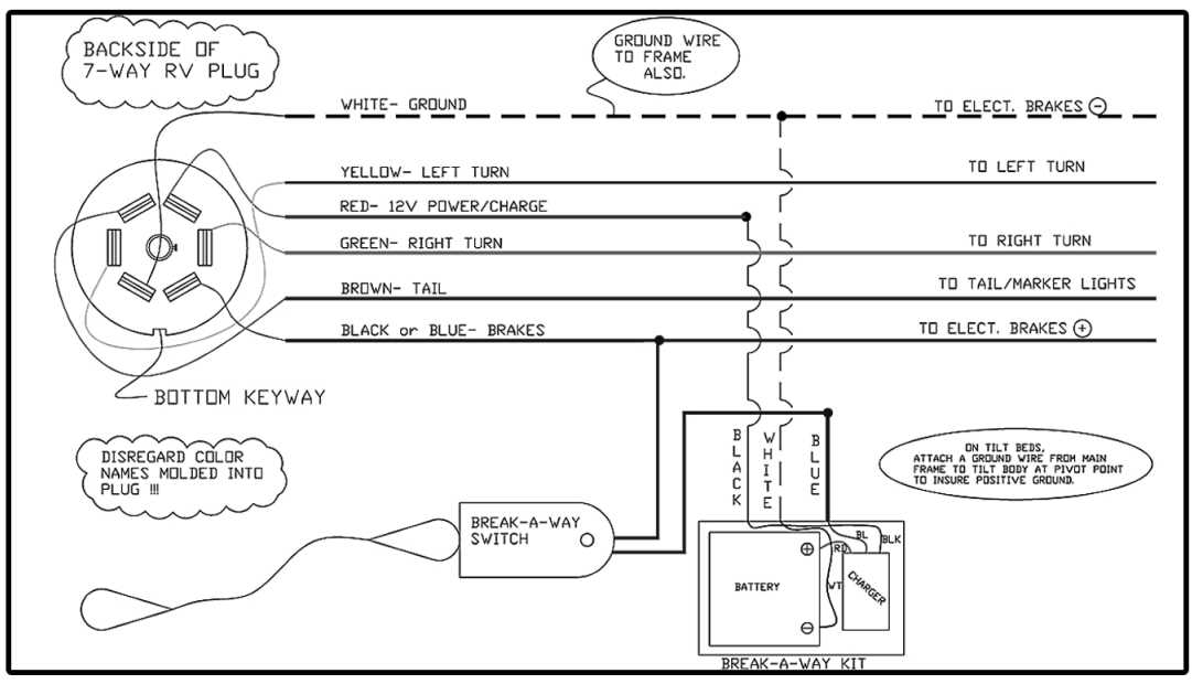 trailer brake wiring diagram