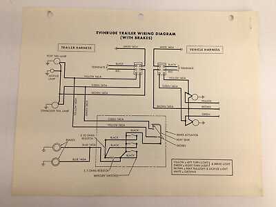 trailer brakes wiring diagram