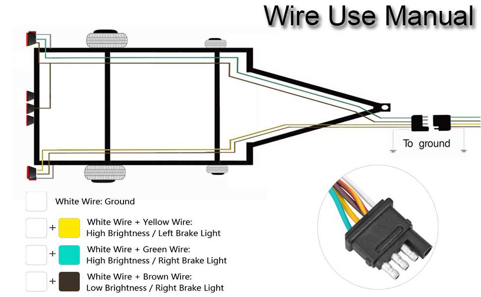 trailer wiring diagrams