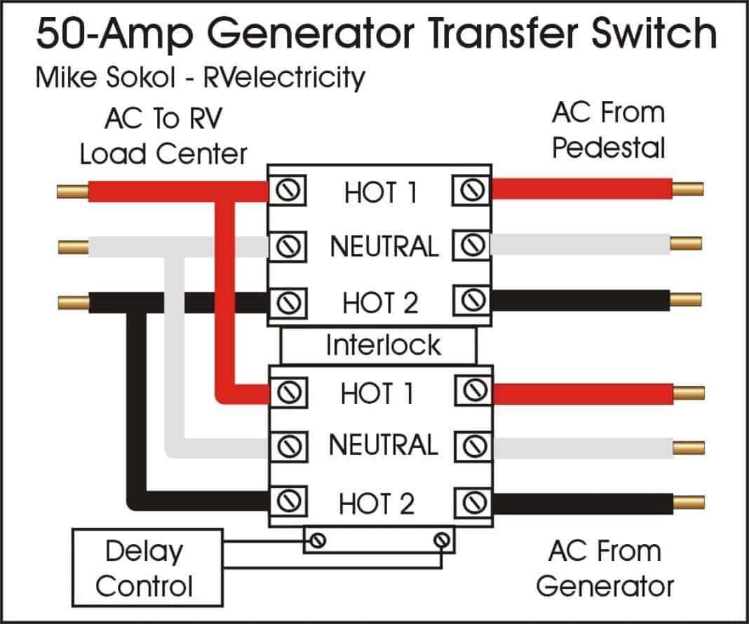 transfer switch wiring diagram