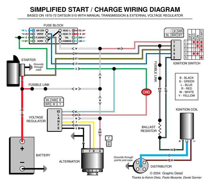 troy bilt pony wiring diagram