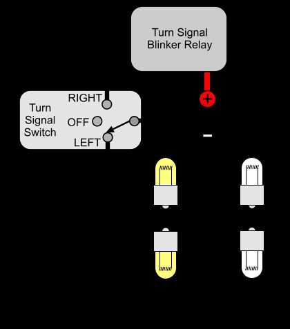 turn signal wiring schematic diagram