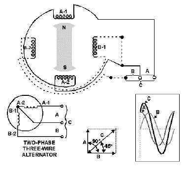 two phase wiring diagram