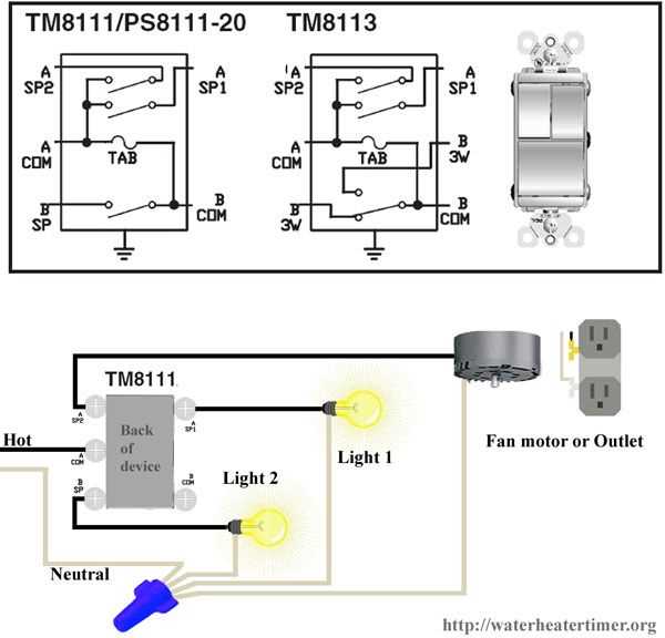 two speed fan switch wiring diagram