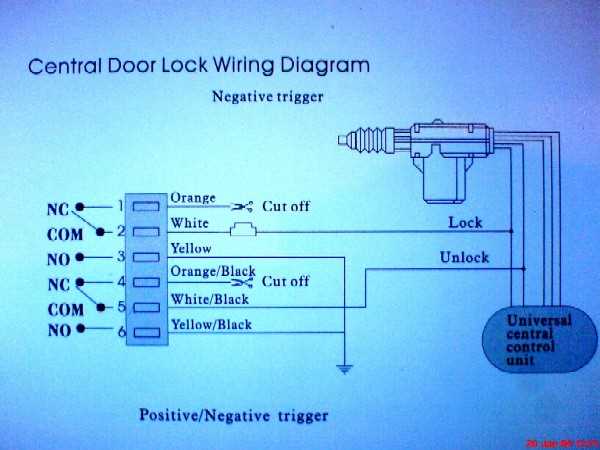 universal car alarm wiring diagram