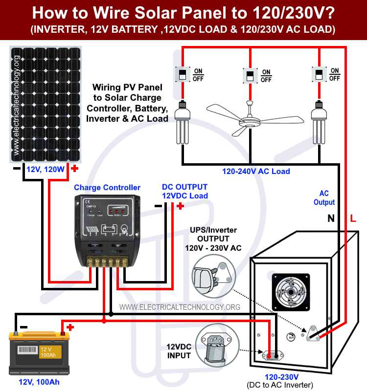 ups system wiring diagram