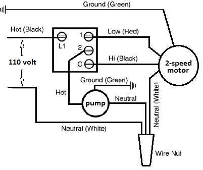 walk in cooler wiring diagram