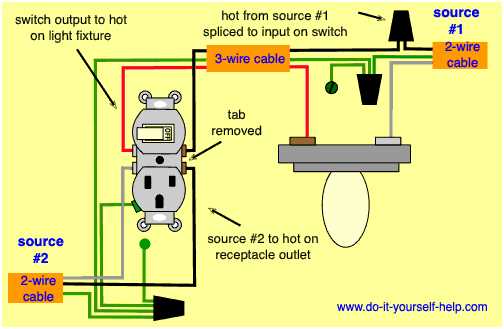 wall switch wiring diagram