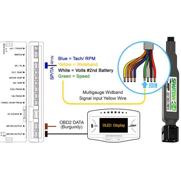 watchguard 4re wiring diagram