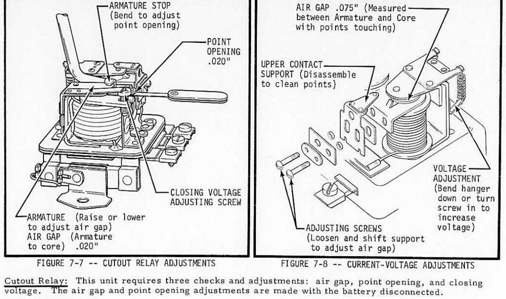 wheel horse h520 voltage regulator wiring diagram