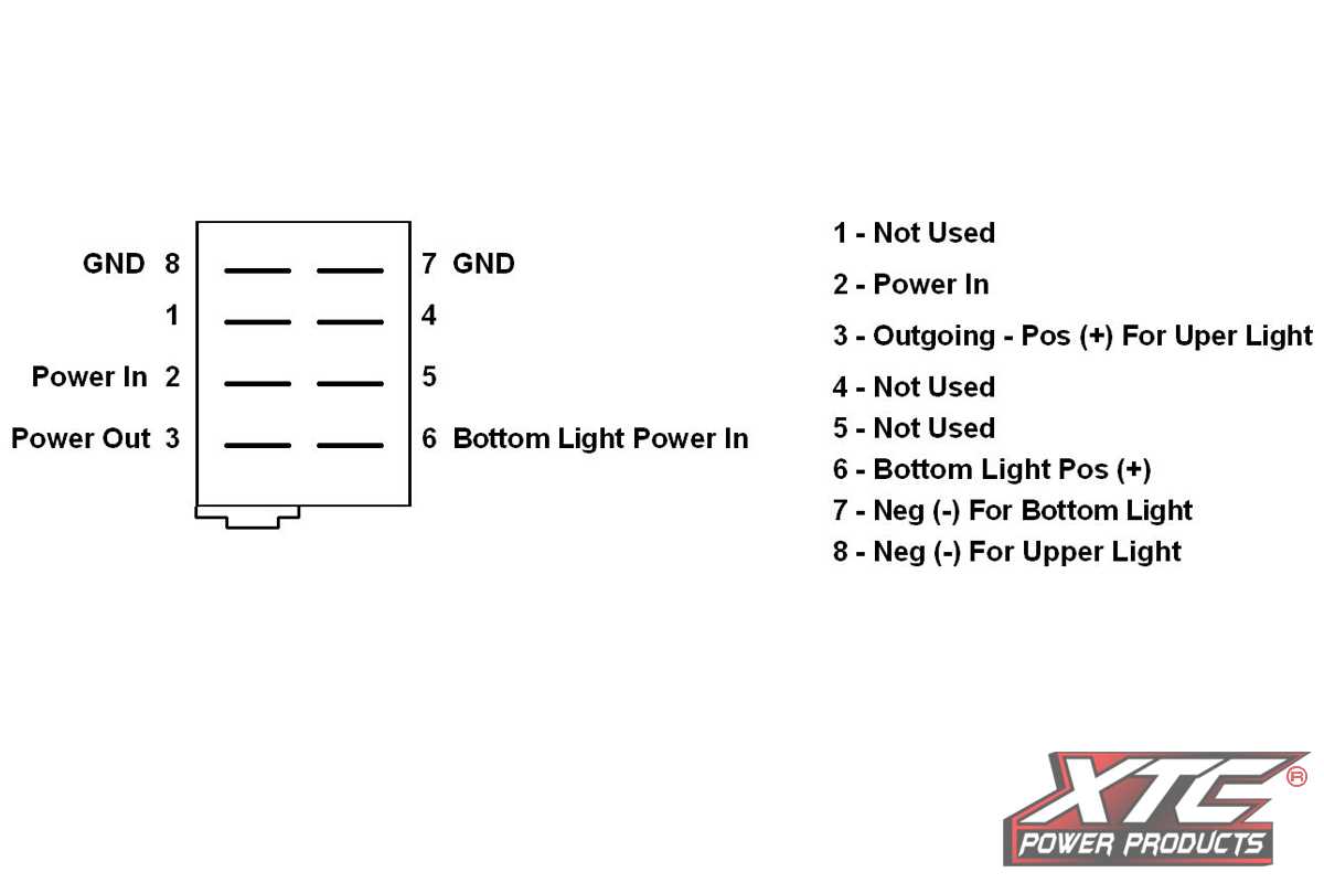 whip light wiring diagram