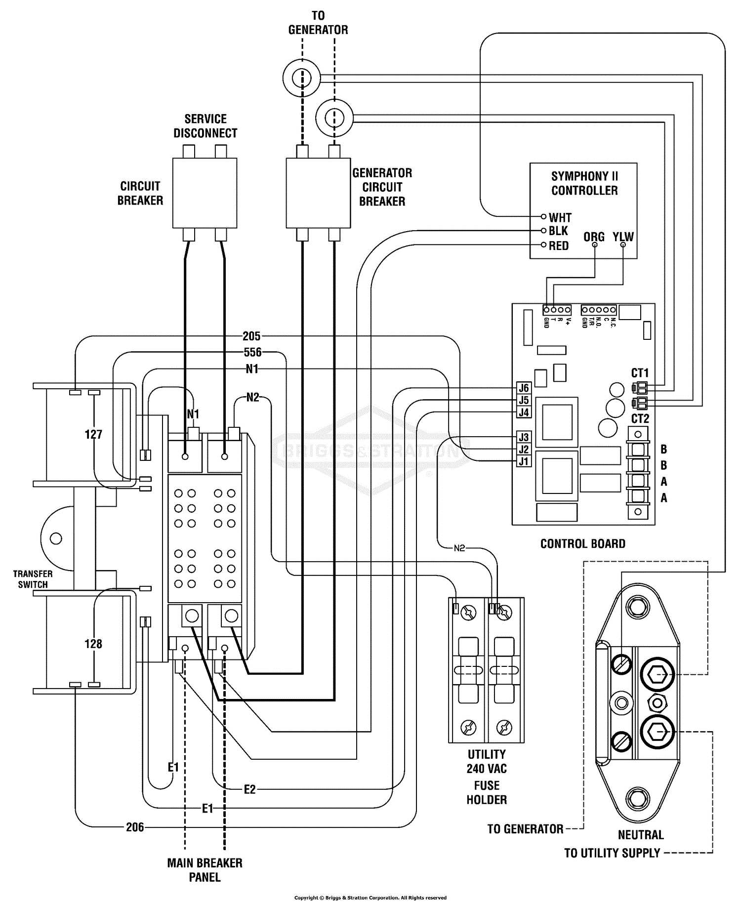 whole house generator wiring diagram