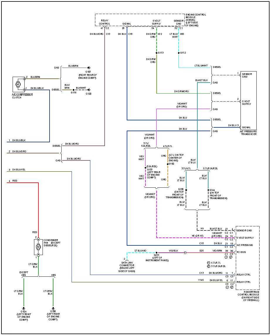 wireing diagram 2005 dodge 2500 cummings throddle control location