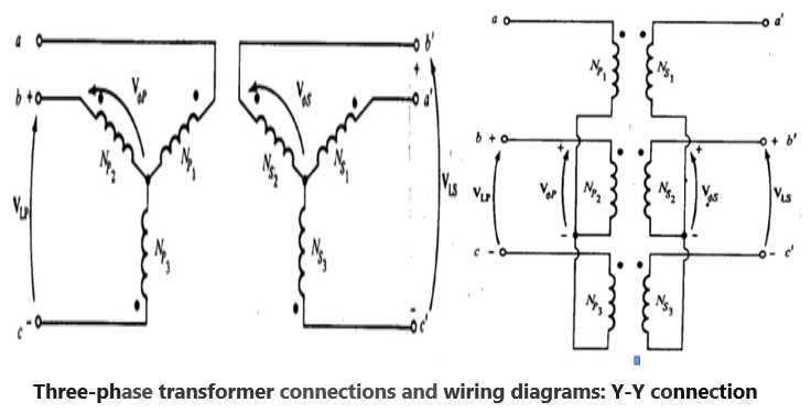 wiring 3 phase transformer connection diagram