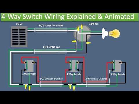 wiring 4 way light switch diagram