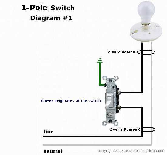 wiring a single pole switch diagram