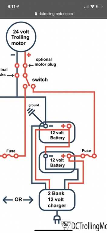 wiring diagram 24v trolling motor