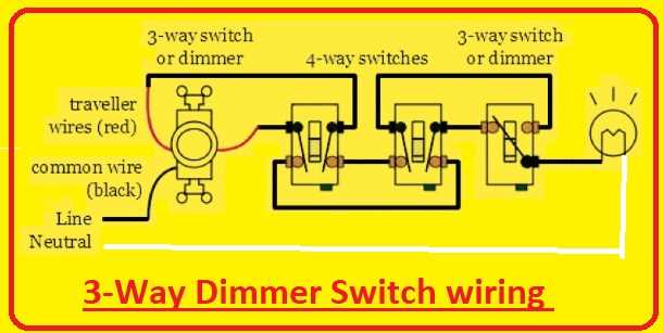 wiring diagram 3 way dimmer switch