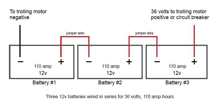 wiring diagram 36 volt trolling motor