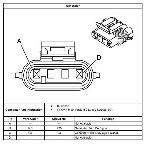 wiring diagram chevy alternator