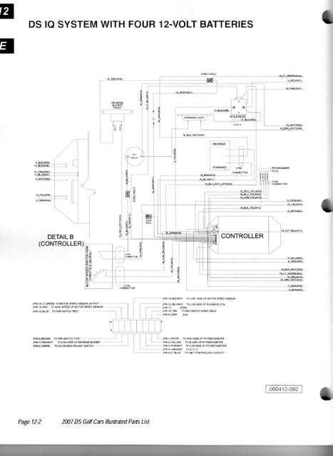 wiring diagram club car golf cart