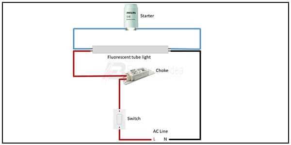 wiring diagram fluorescent light ballast