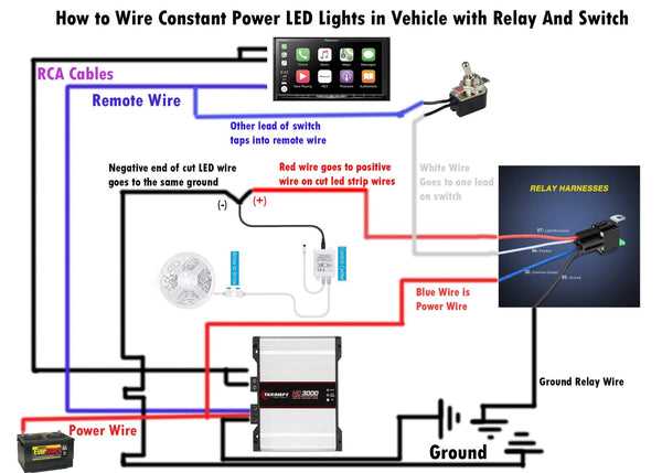 wiring diagram for 12v led lights