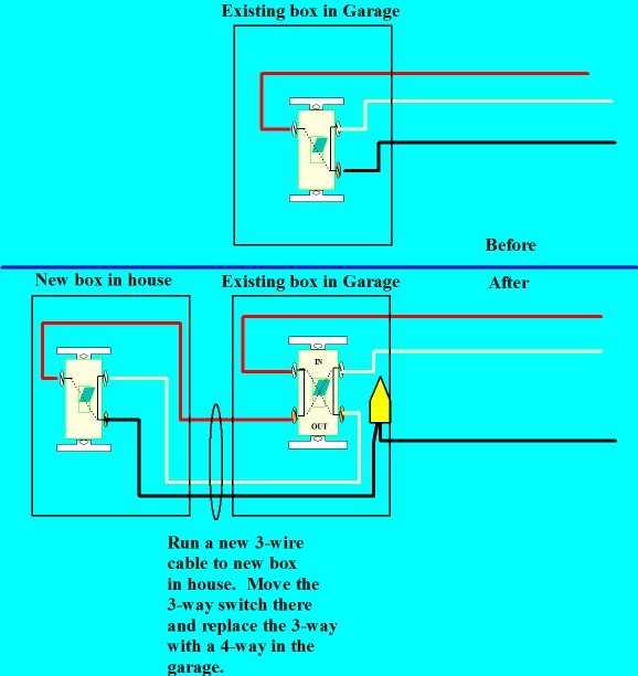 wiring diagram for 3 way and 4 way switches