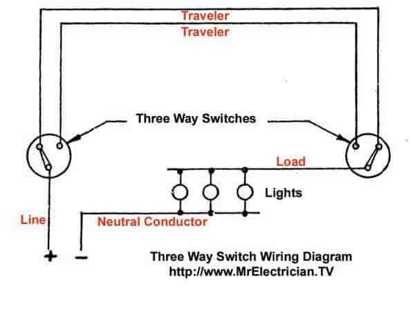 wiring diagram for 3 way light switch