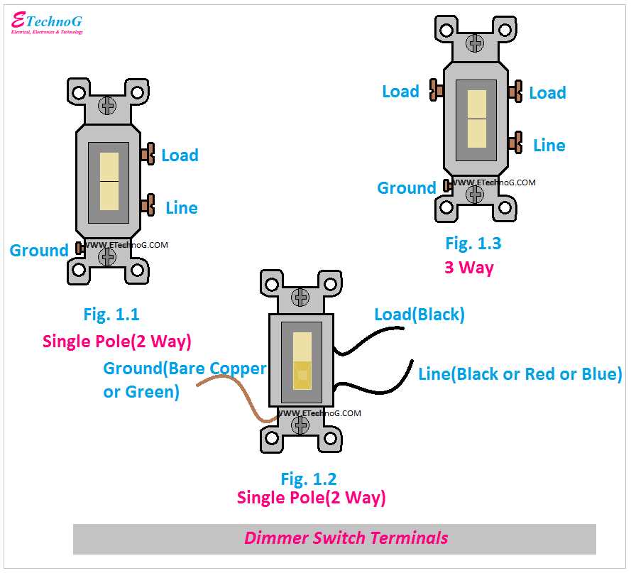 wiring diagram for 4 way light switch