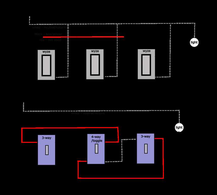 wiring diagram for 4 way light switch