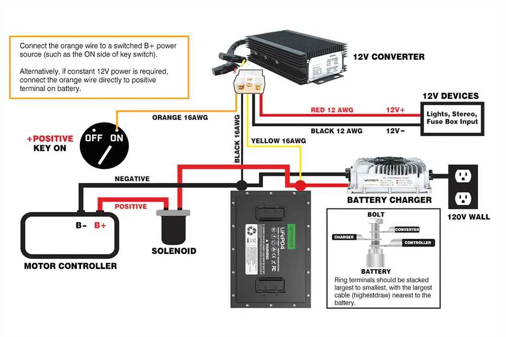 wiring diagram for 48 volt club car