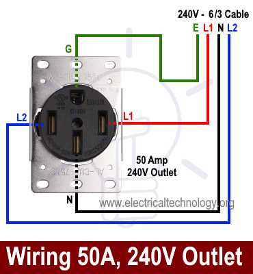 wiring diagram for 50 amp plug