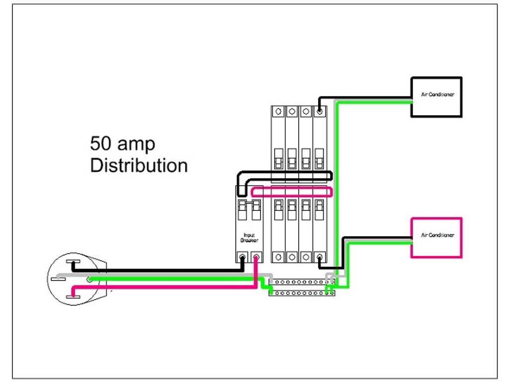 wiring diagram for 50 amp rv plug