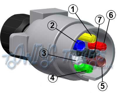 wiring diagram for 6 wire trailer plug