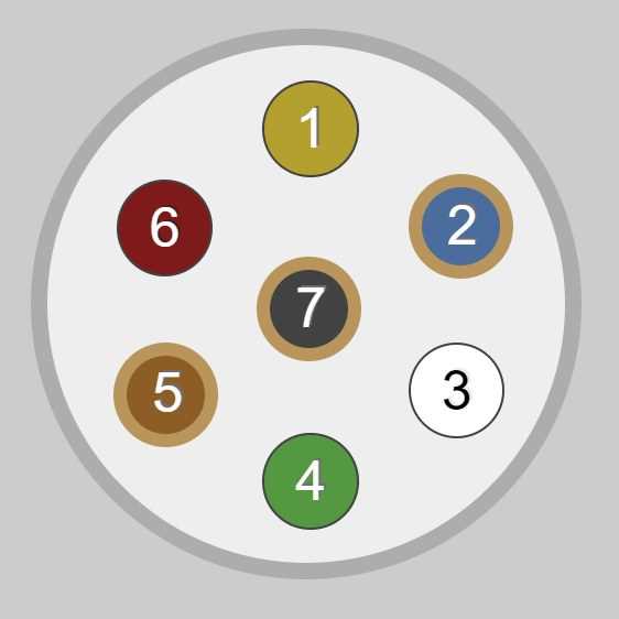 wiring diagram for 7 pin trailer connector