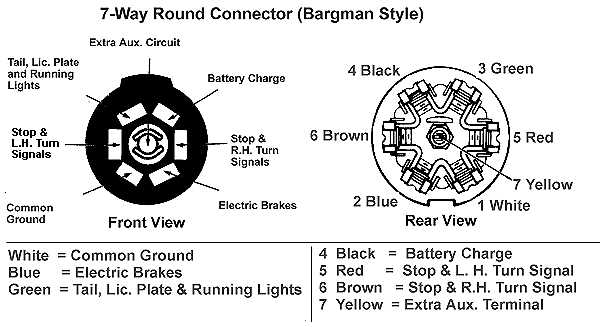 wiring diagram for a 6 way trailer plug