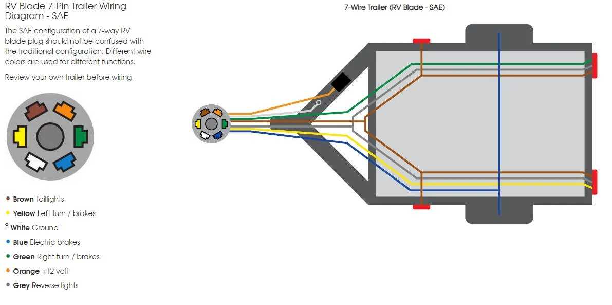 wiring diagram for a boat trailer