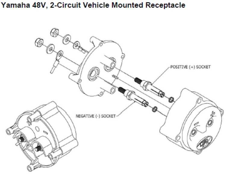 wiring diagram for a yamaha golf cart