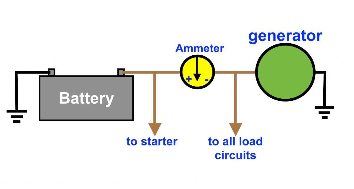 wiring diagram for ammeter