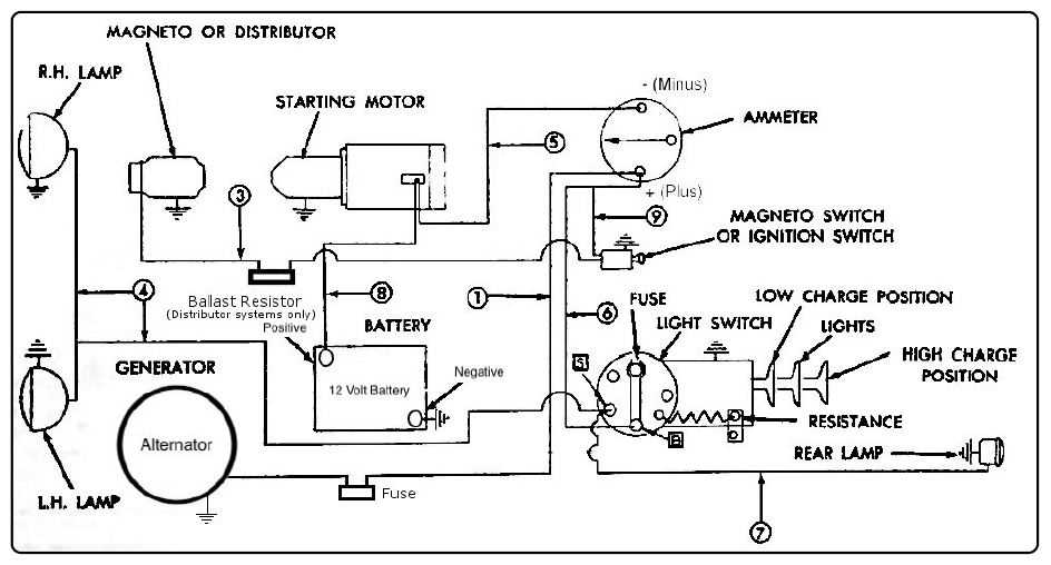 wiring diagram for an alternator