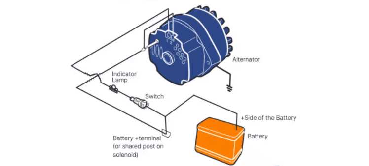 wiring diagram for an alternator