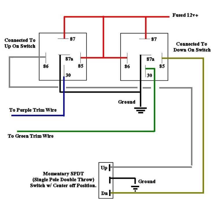 wiring diagram for bennett trim tabs