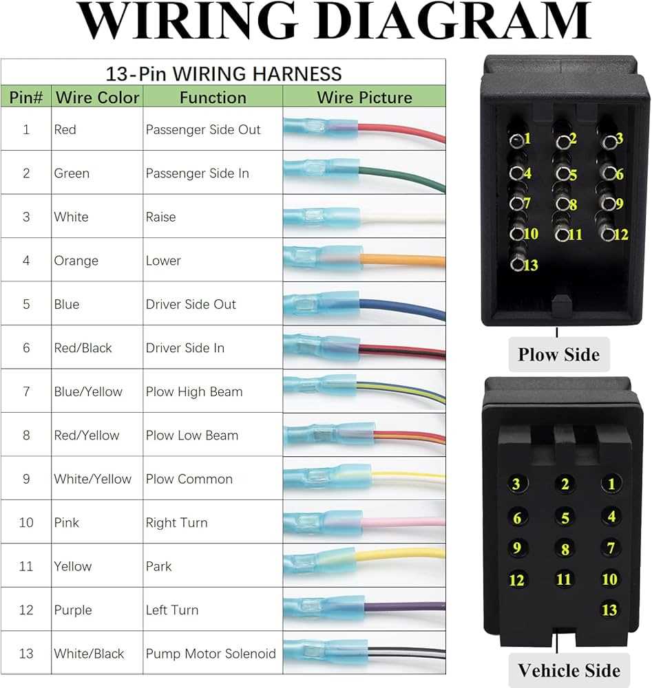 wiring diagram for boss snow plow