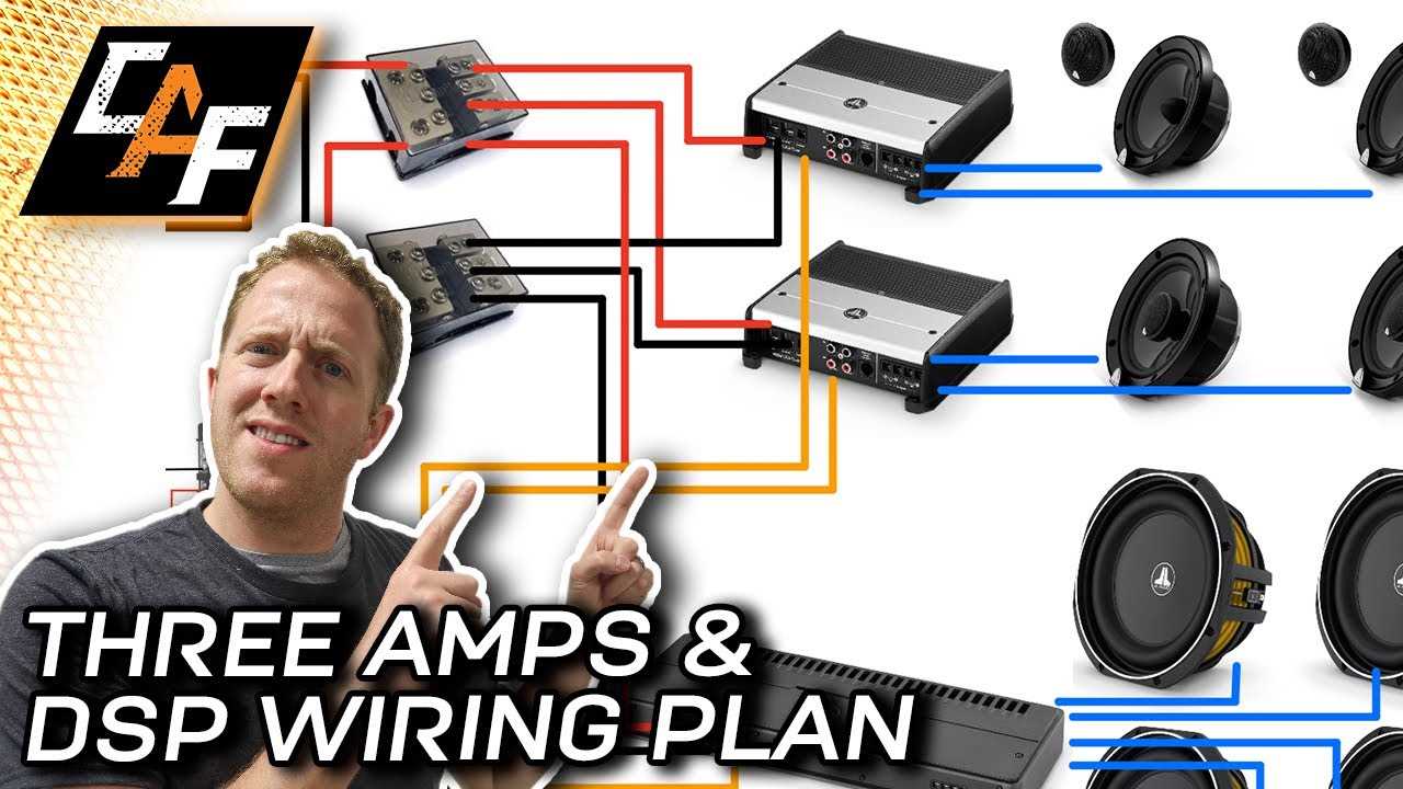 wiring diagram for car amp