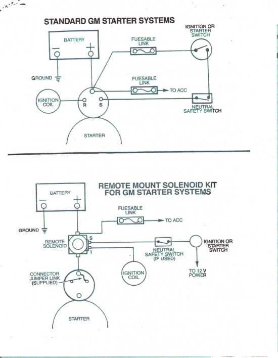 wiring diagram for chevy starter