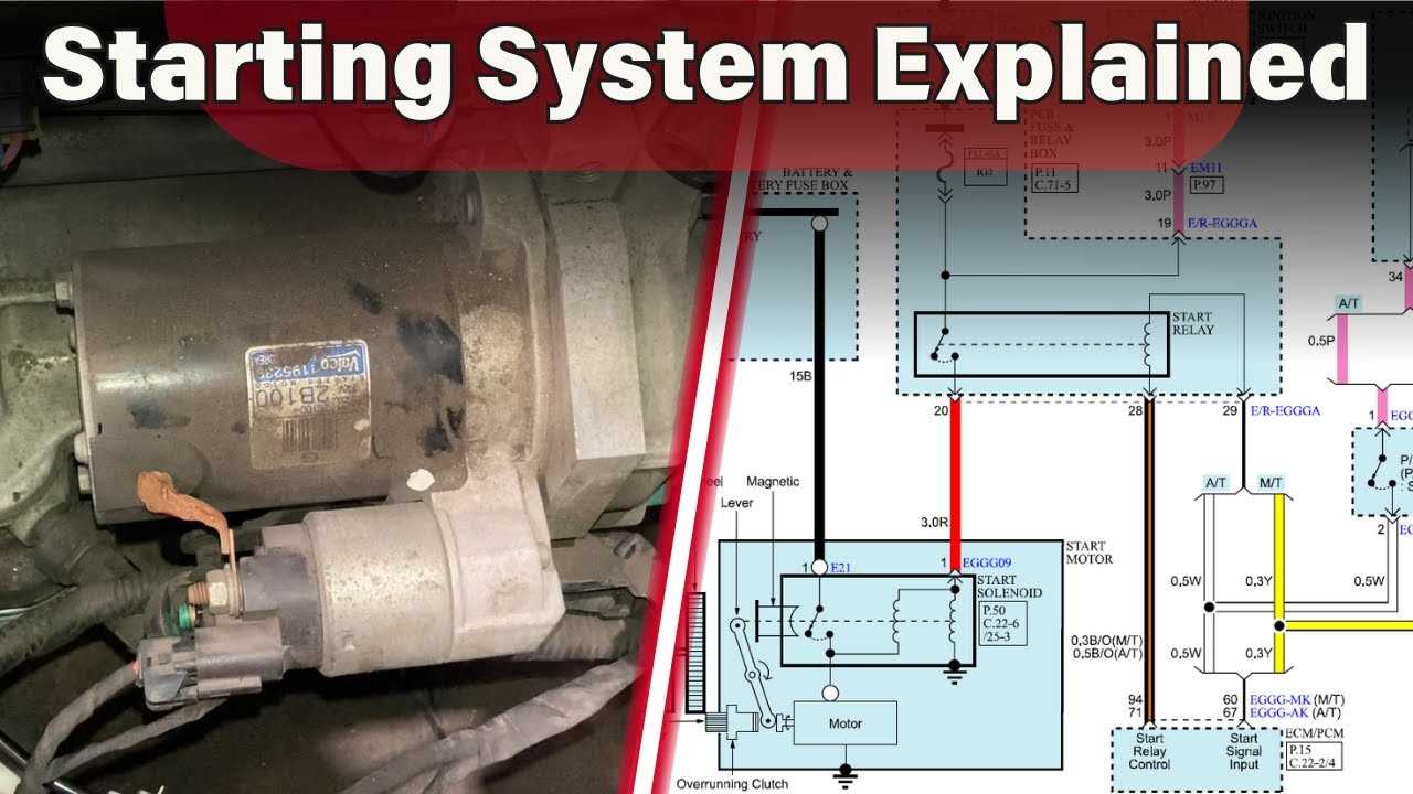 wiring diagram for chevy starter