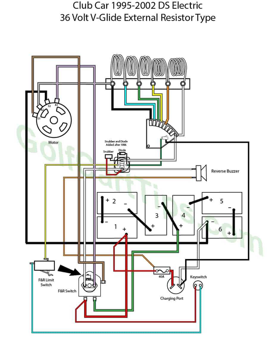 wiring diagram for club car ds