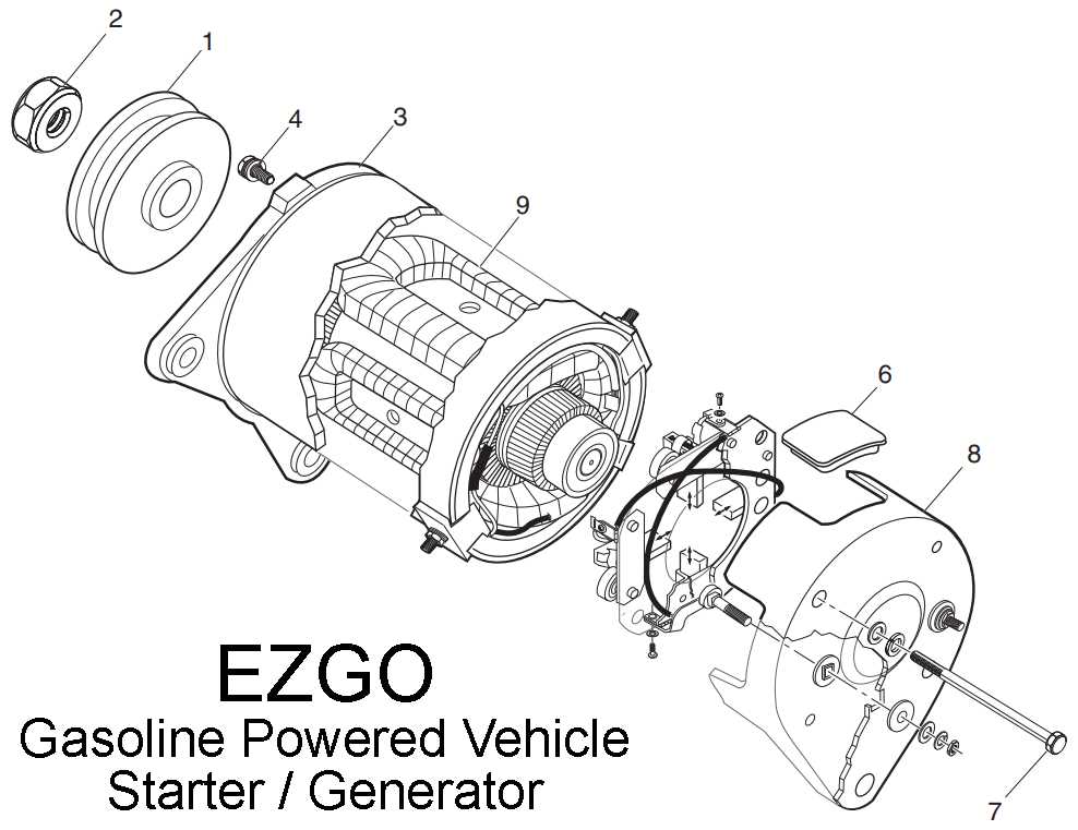 wiring diagram for club car starter generator