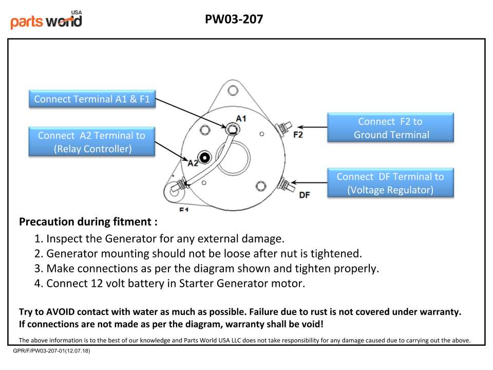 wiring diagram for club car